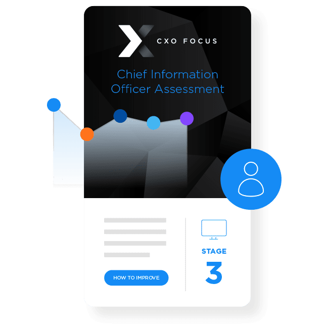 A screenshot of what the quiz Results may look like.